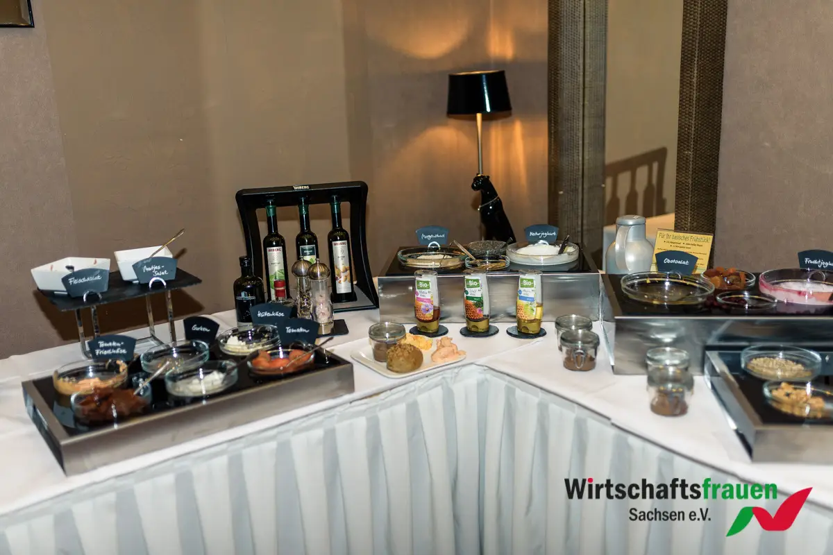 20190703_Wirtschaftsfrauen_Sachsen_Fruehstüueck_Chemnitz_190_web.jpg