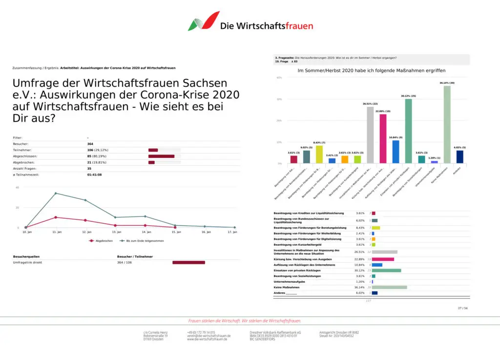 Briefbogen Umfrage Auswertung