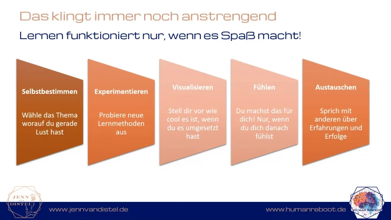 WirtschaftsfrauenFruehstueck-Altenburg-Human-Reboot-6.png